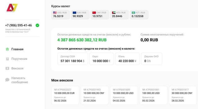 Пример дашборд