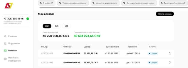 Пример дашборд