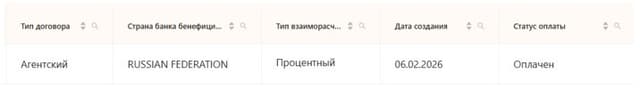 Пример 3.3